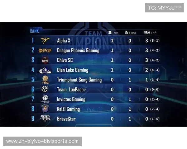 顶级联赛球员评分波动背后的战术密码解读